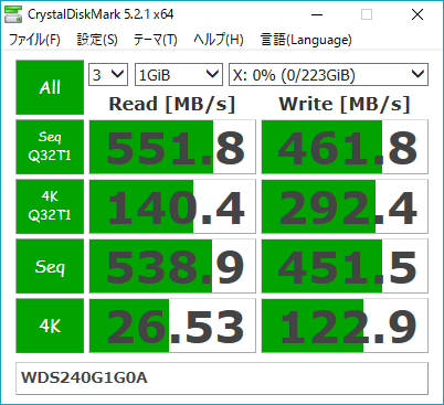CrystalDiskMark 5.2 「WD240G1G0A-00SS50」